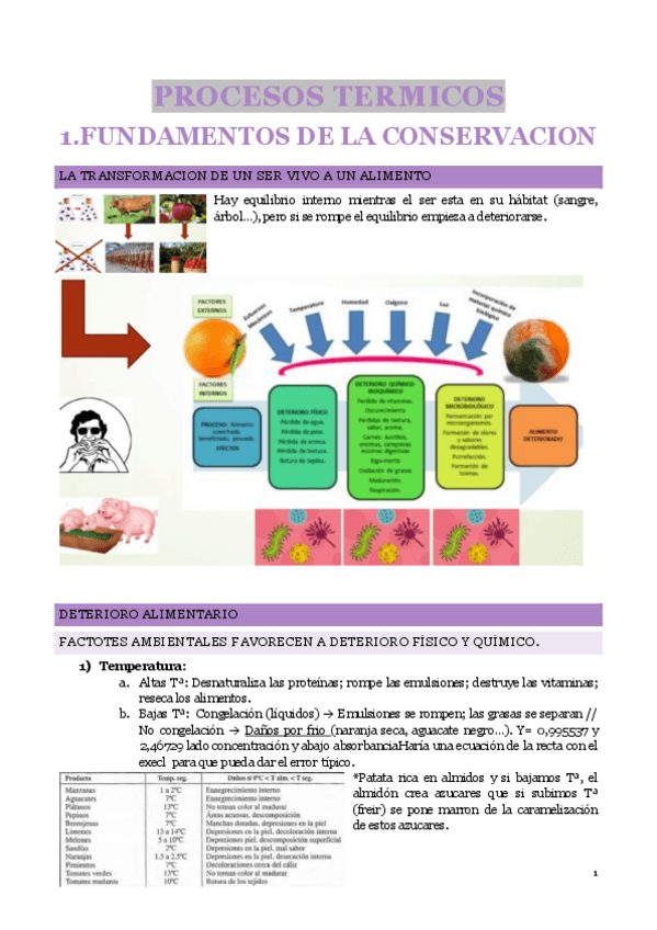 Miniatura del documento Procesos-termicos-primer-parcial.pdf