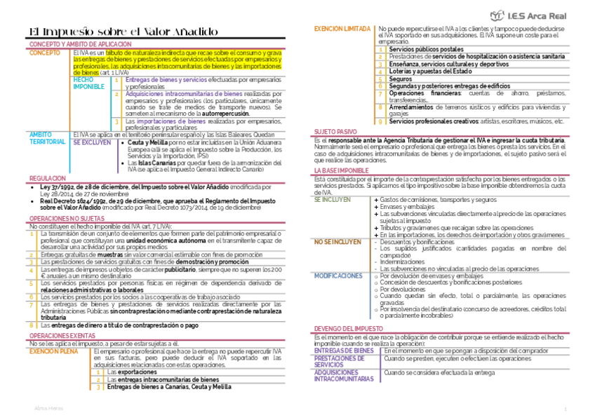 Miniatura del documento El-IVA.pdf