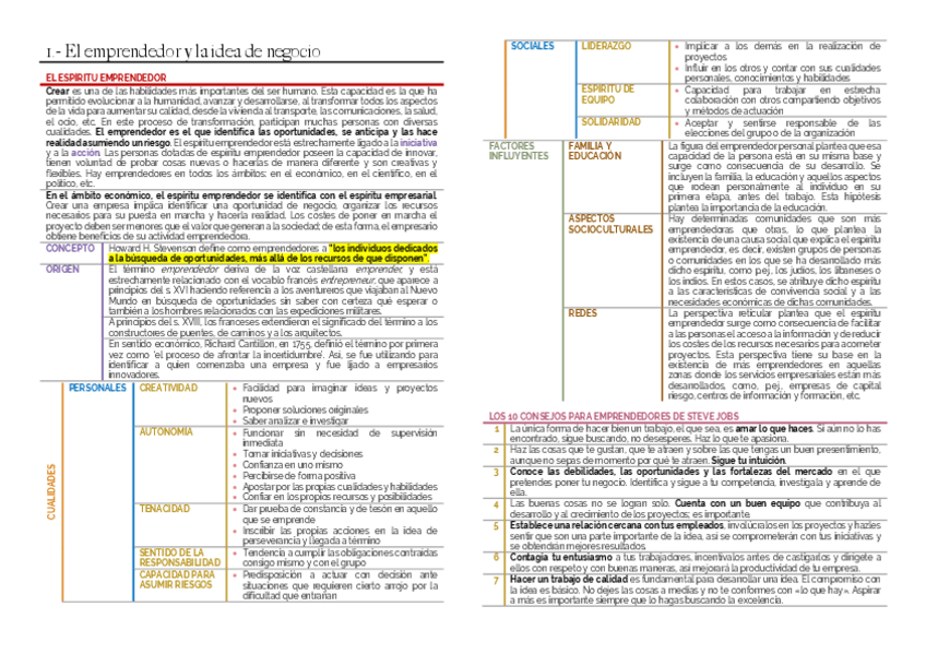 Miniatura del documento Tema-1.-El-emprendedor-y-la-idea-de-negocio.pdf