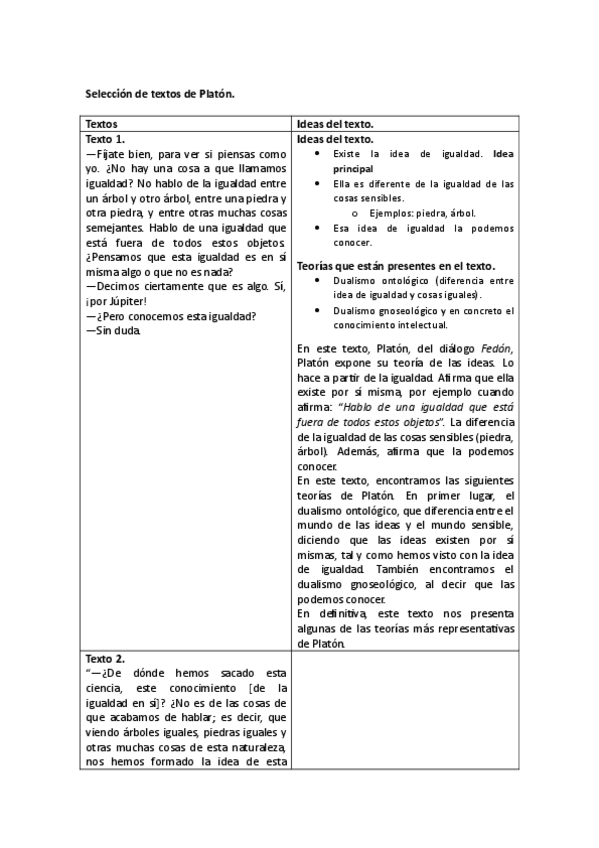 Miniatura del documento Seleccion-de-textos-de-Platon-con-primer-texto-hecho.pdf