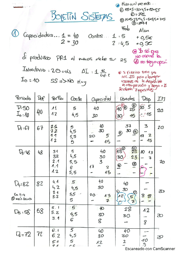 Miniatura del documento BOLETINES-RESUELTOS-BLOQUE-2.pdf