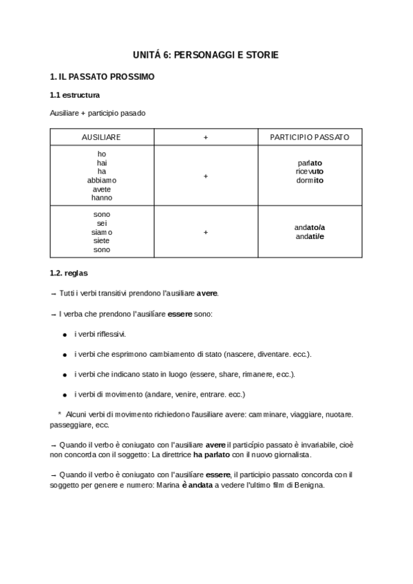 Miniatura del documento UNITA-6-PERSONAGGI-E-STORIE.pdf