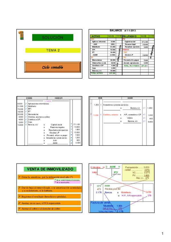 Miniatura del documento Tema2.Ej.Soluc.CicloContable.Sin-balance-final.pdf