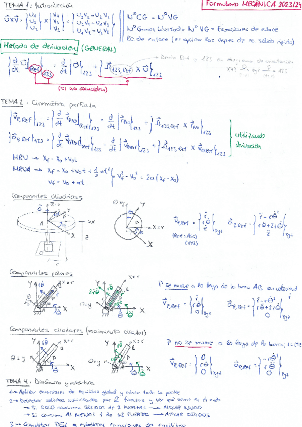 Miniatura del documento Formulario-mecánica.pdf