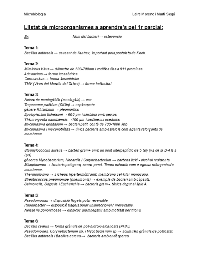 Miniatura del documento Microorganismes-1r-Parcial.pdf