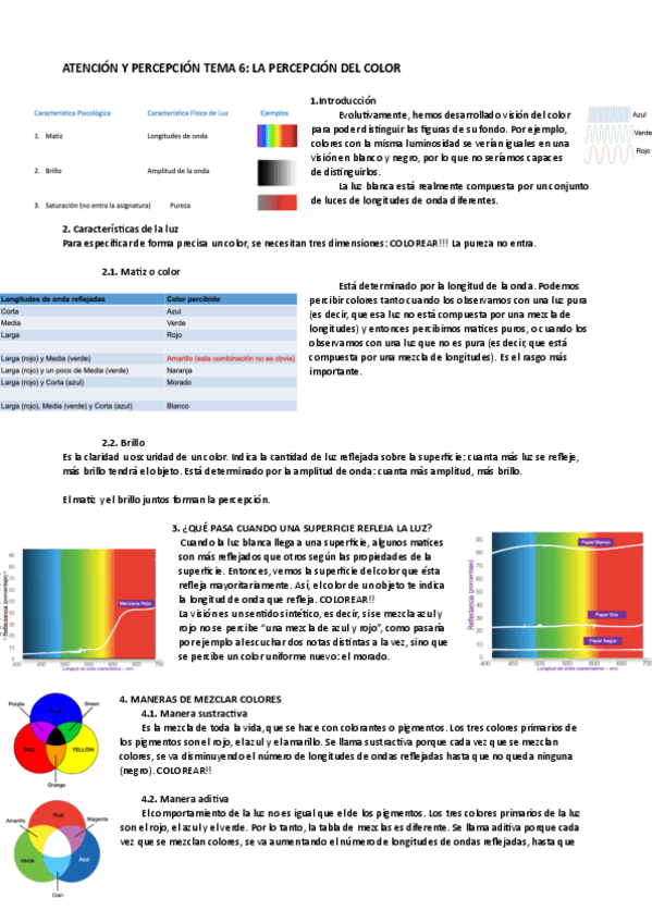 Miniatura del documento atencion-y-percepcion-tema6pdf.pdf