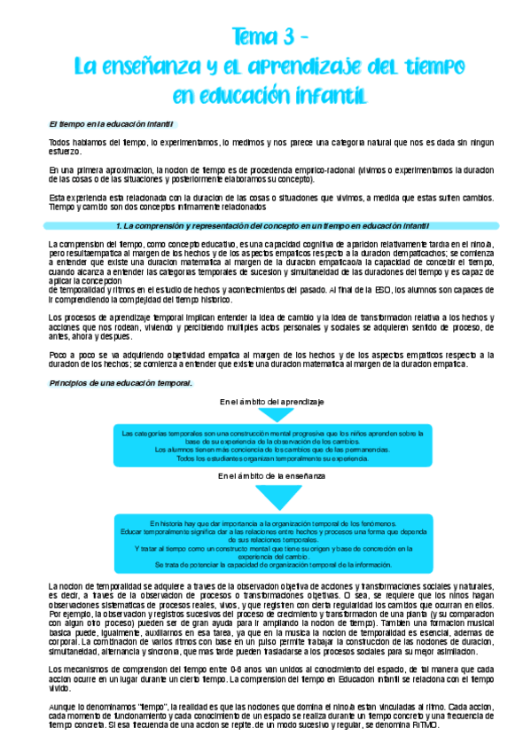 Miniatura del documento Tema-3.-La-ensenanza-y-el-aprendizaje-del-tiempo.pdf