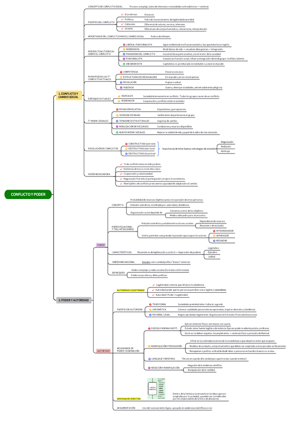 Miniatura del documento ESQUEMA.-TEMA-3.pdf