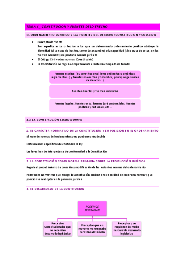 Miniatura del documento Tema-4-Constitucional.pdf