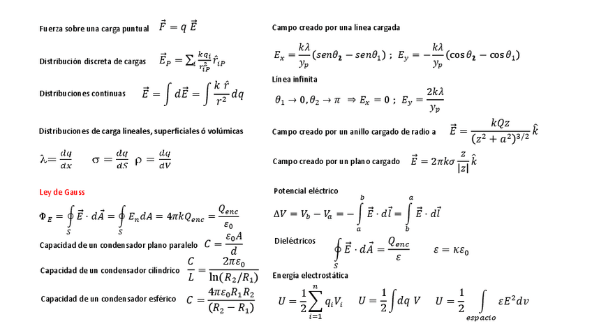 Miniatura del documento FORMULARIO-examen.pdf