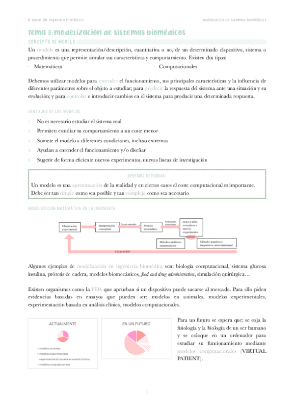 Miniatura del documento t.3 modelizacion-sist-biomedicos-parcial-2.pdf