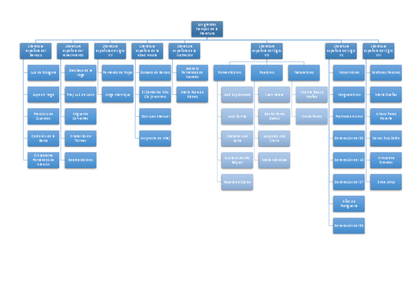 Miniatura del documento Actividad-4-s.pdf