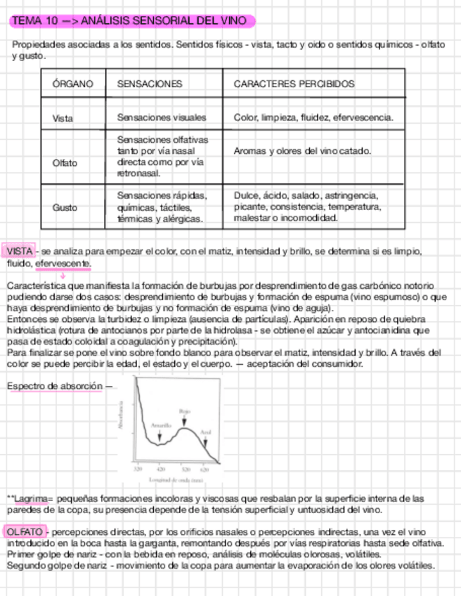 Miniatura del documento Enologia-T10.pdf