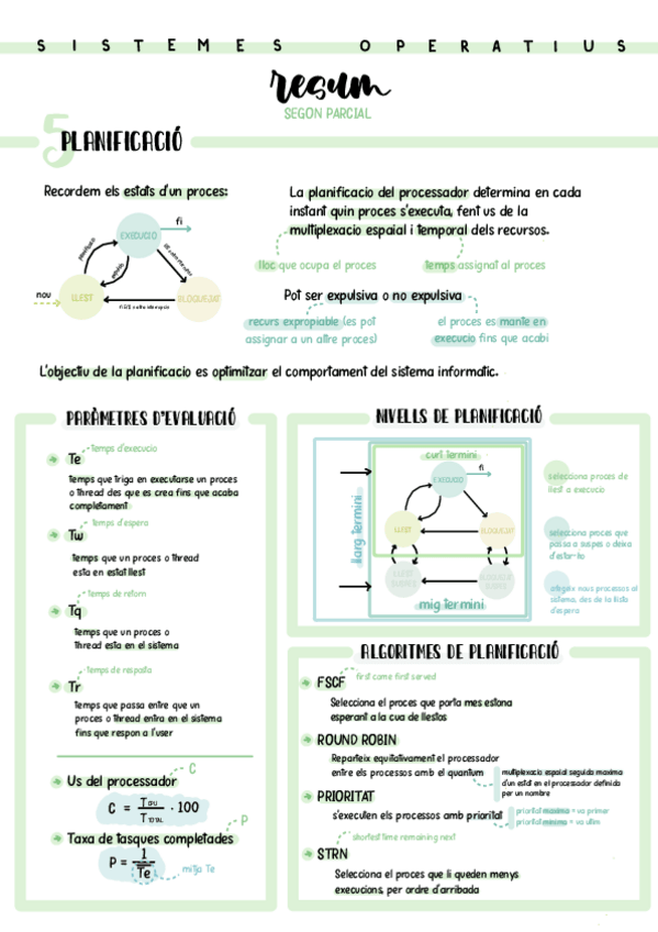 Miniatura del documento SO-Resum-Segon-Parcial.pdf