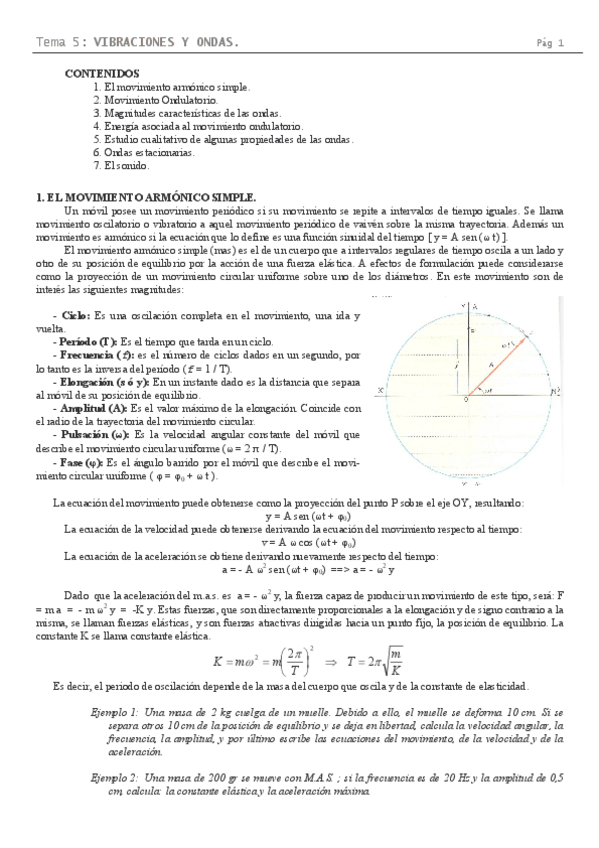Miniatura del documento Ondas.pdf
