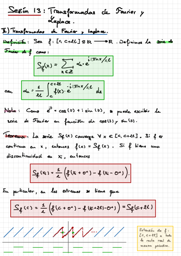 Miniatura del documento Sesion-13-Transformadas-de-Fourier-y-Laplace.pdf