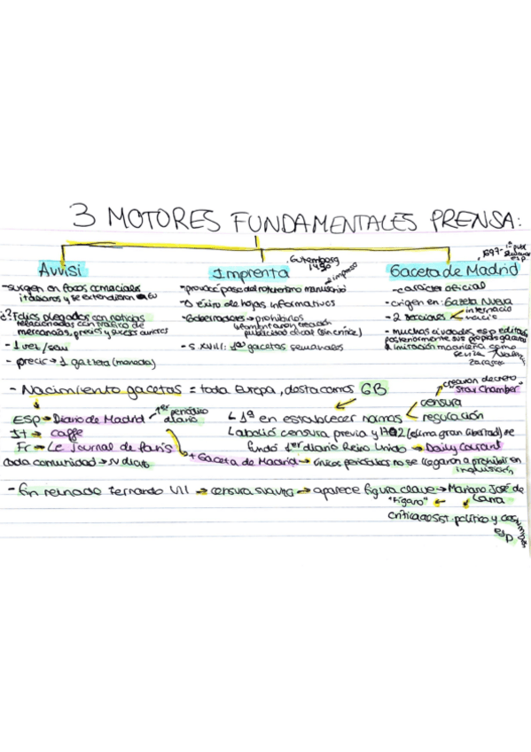 Miniatura del documento motores-fundamentales-de-la-prensa-escrita.pdf