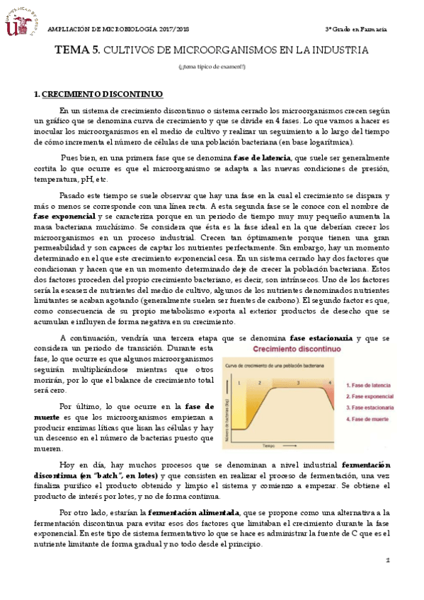 Miniatura del documento TEMA 5 CULTIVO DE MICROOGANISMOS EN LA INDUSTRIA.pdf