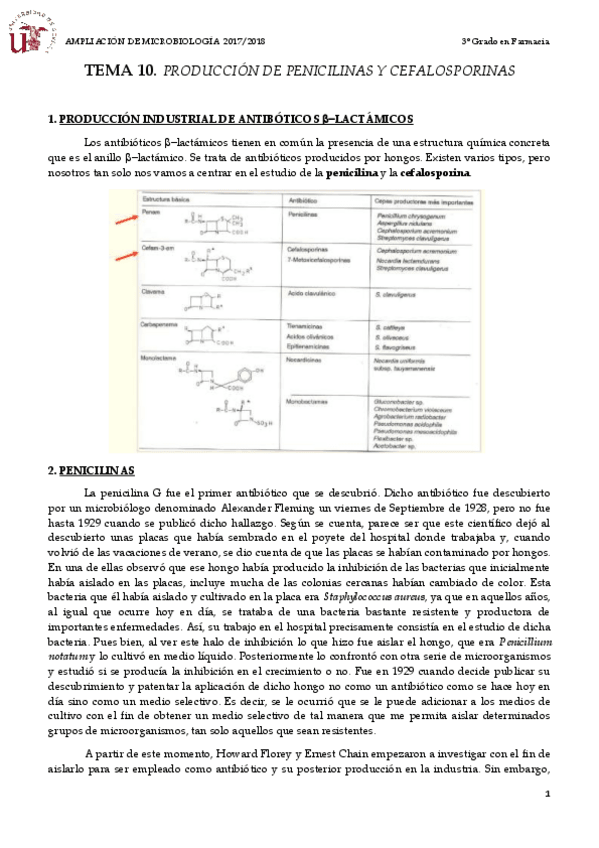 Miniatura del documento TEMA 10 PRODUCCIÓN DE PENICILINAS Y CEFALOSPORINAS.pdf