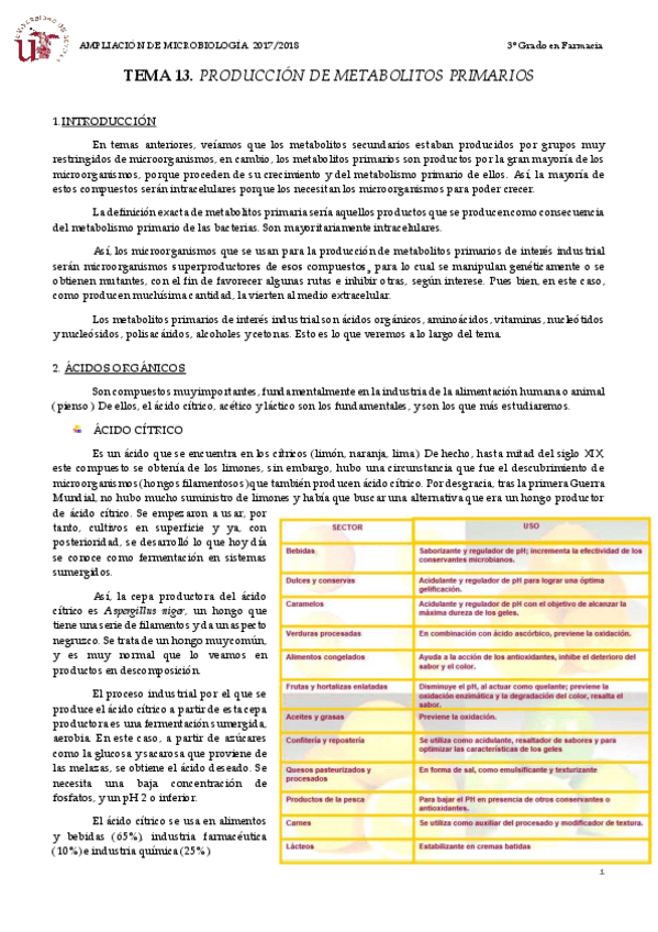 Miniatura del documento TEMA 13 PRODUCCIÓN DE METABOLITOS PRIMARIOS.pdf