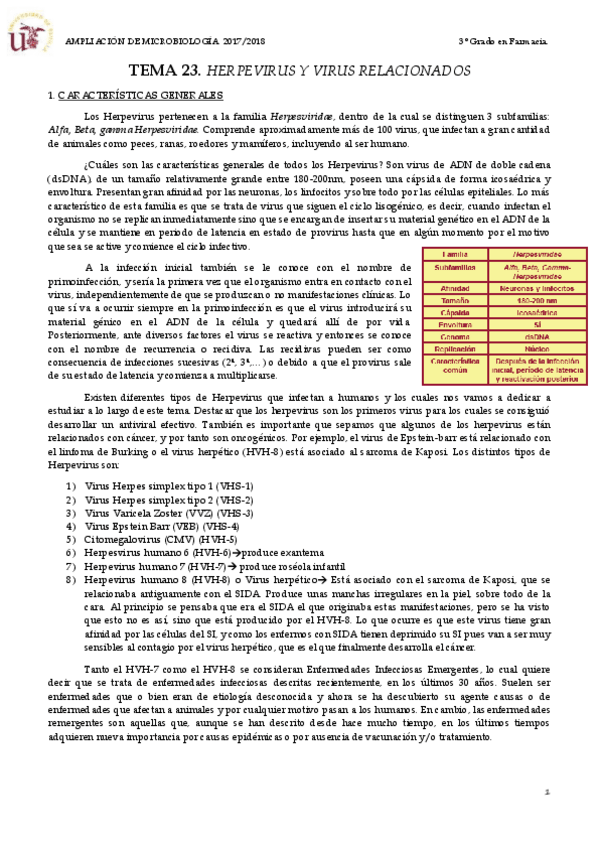 Miniatura del documento TEMA 23 HERPEVIRUS Y VIRUS RELACIONADOS.pdf