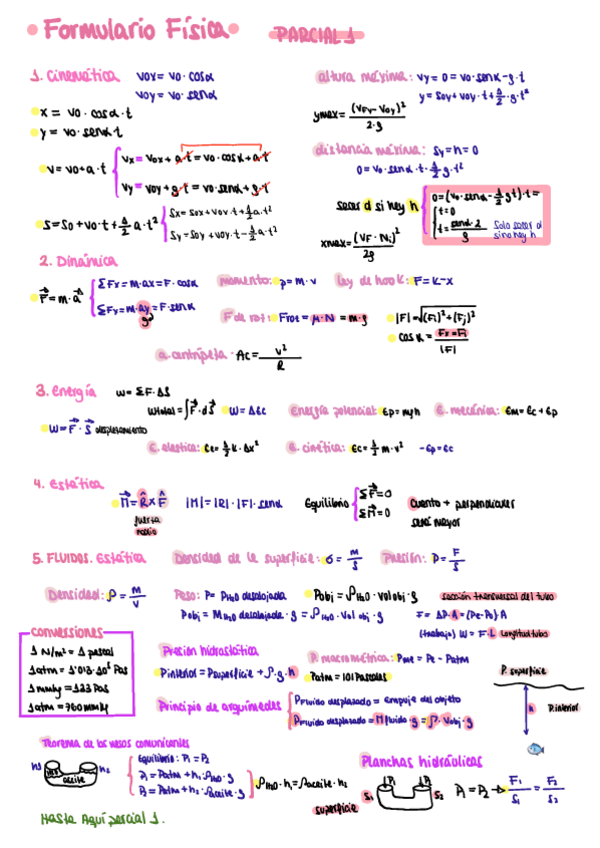 Miniatura del documento Formulario-FISICA.pdf