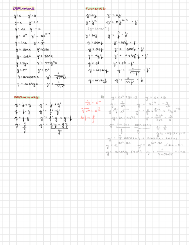 Miniatura del documento Resumen-Matematicas-Facil.pdf