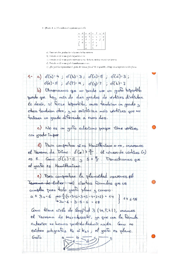 Miniatura del documento grafos-dic-2018.pdf