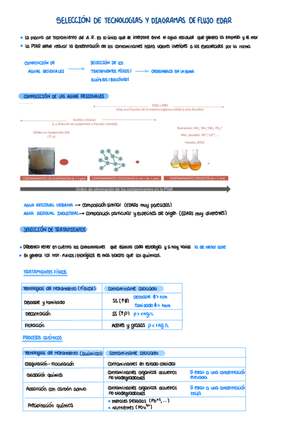 Miniatura del documento Tema-3.pdf