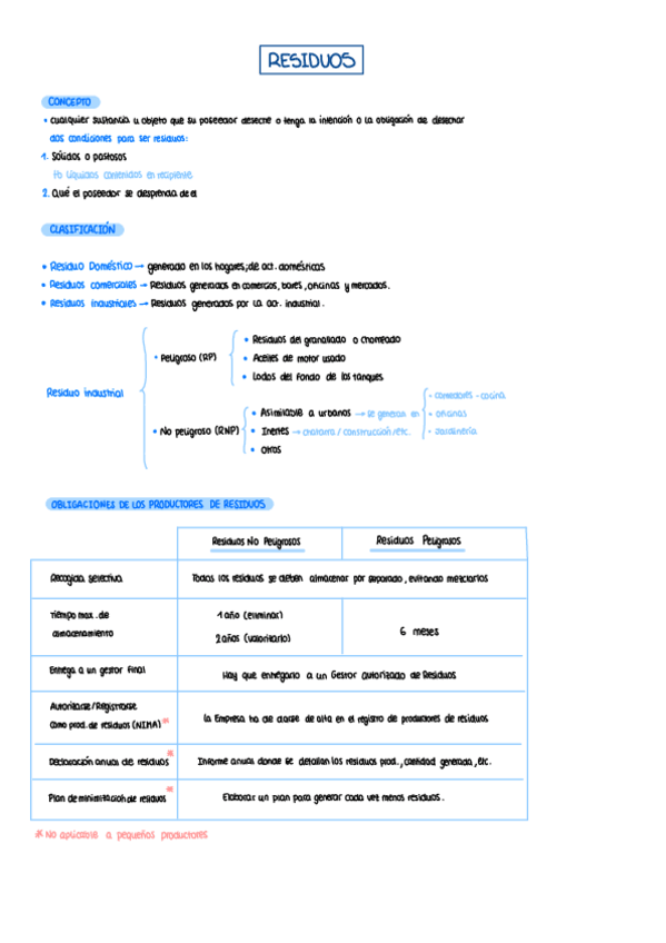 Miniatura del documento Tema-7.pdf