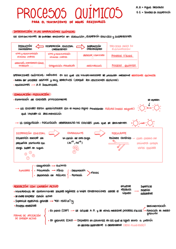 Miniatura del documento Tema-2B.pdf
