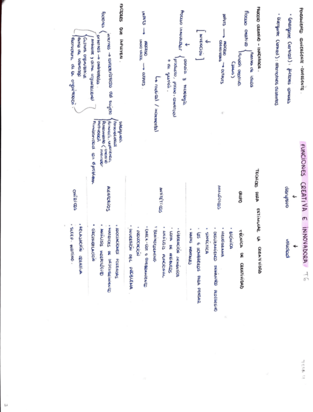 Miniatura del documento TEMA-4-HDG.pdf