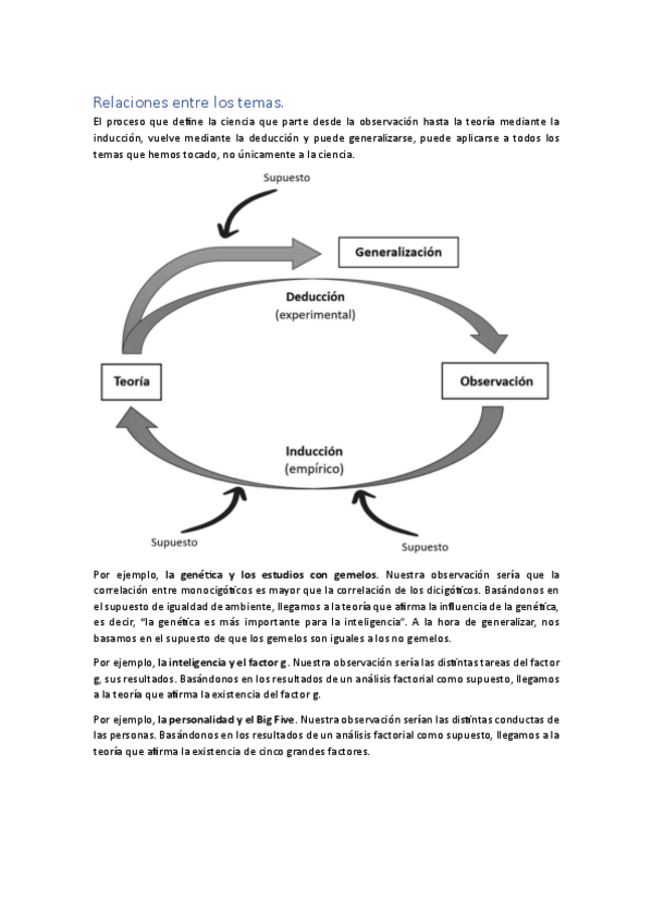 Miniatura del documento Relaciones-entre-los-temas.pdf