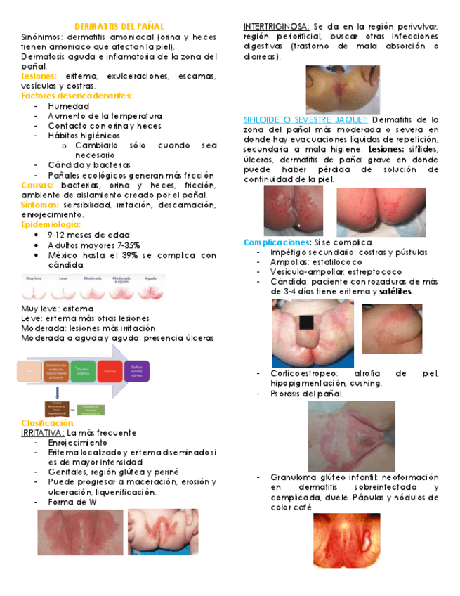 Miniatura del documento DERMA-2-PARCIAL.pdf