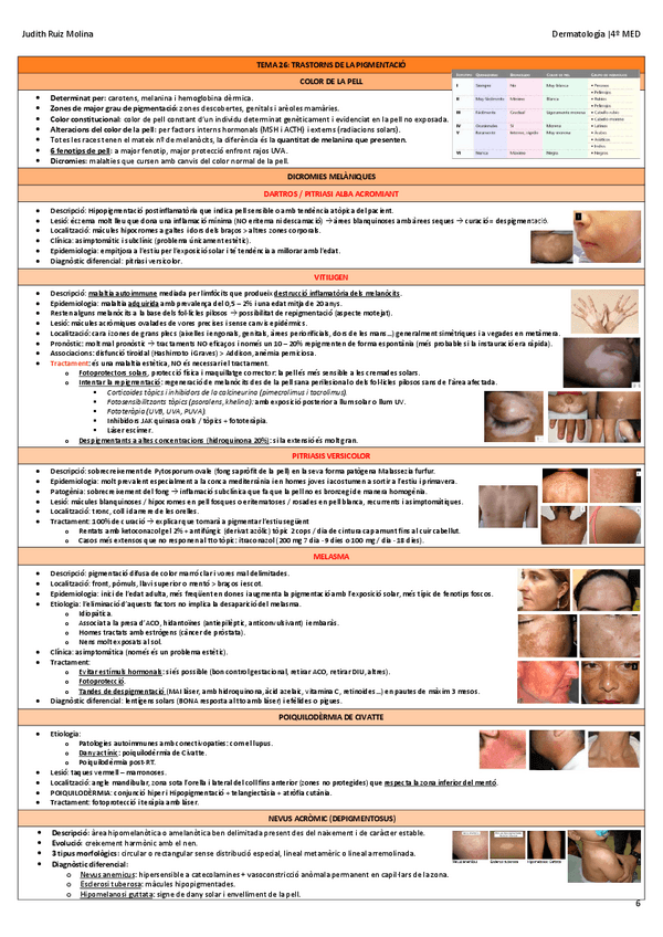 Miniatura del documento TEMA-26-TRASTORNOS-DE-LA-PIGMENTACION.pdf