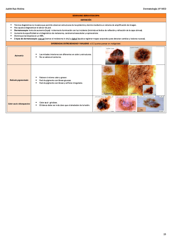 Miniatura del documento SEMINARI-DERMATOSCOPIA.pdf