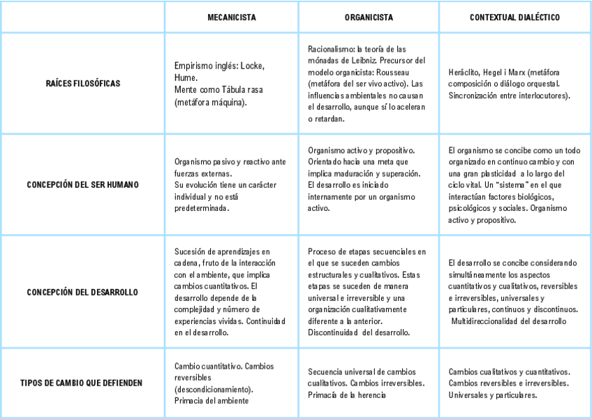 Miniatura del documento RESUMEN-BLOQUE-1.pdf