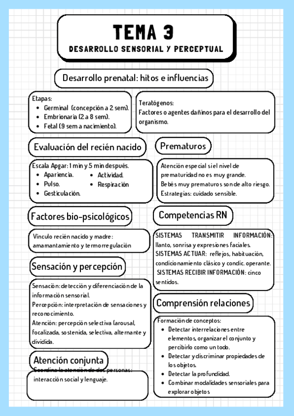 Miniatura del documento RESUM-TEMA-3.pdf