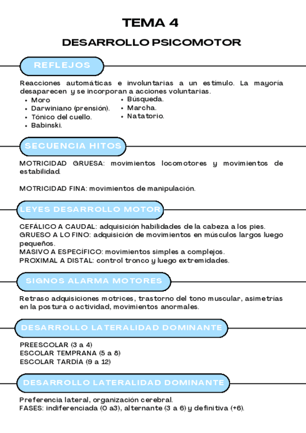 Miniatura del documento TEMA-4.pdf