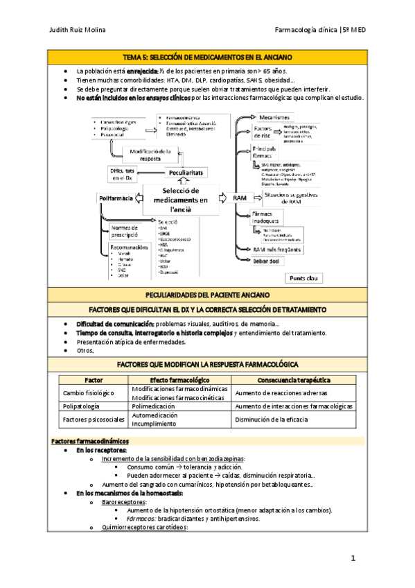 Miniatura del documento TEMA-5-SELECCION-DE-MEDICAMENTOS-EN-EL-ANCIANO.pdf