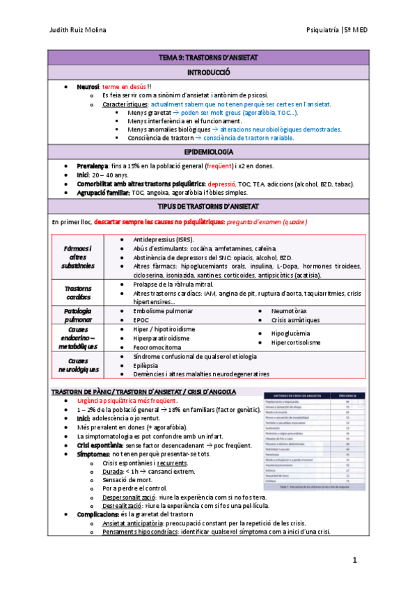 Miniatura del documento TEMA-9-TRASTORNS-DANSIETAT.pdf