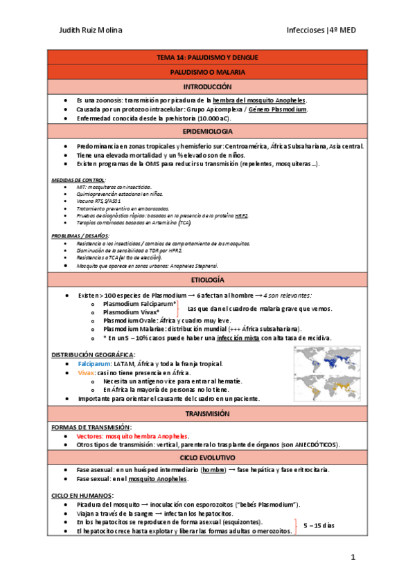 Miniatura del documento TEMA-14-PALUDISMO-Y-DENGUE.pdf