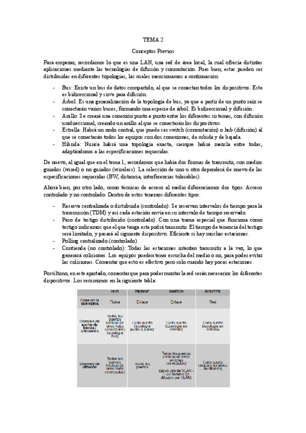 Miniatura del documento Resumen-Tema-2-2024-TOP.pdf