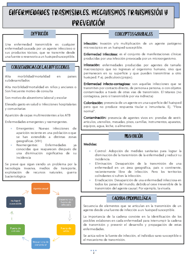 Miniatura del documento TEMA-6.pdf