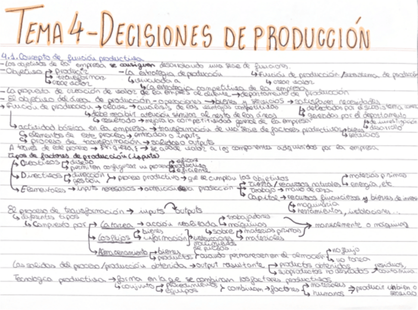 Miniatura del documento Tema-4-Decisiones-de-produccionTarjeta.pdf