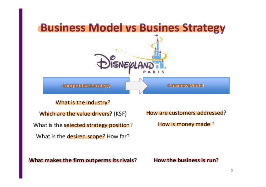 Miniatura del documento Topic-5.pdf