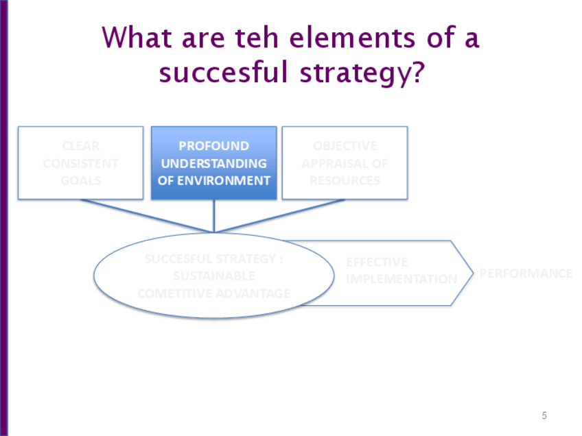 Miniatura del documento Topic-2.pdf