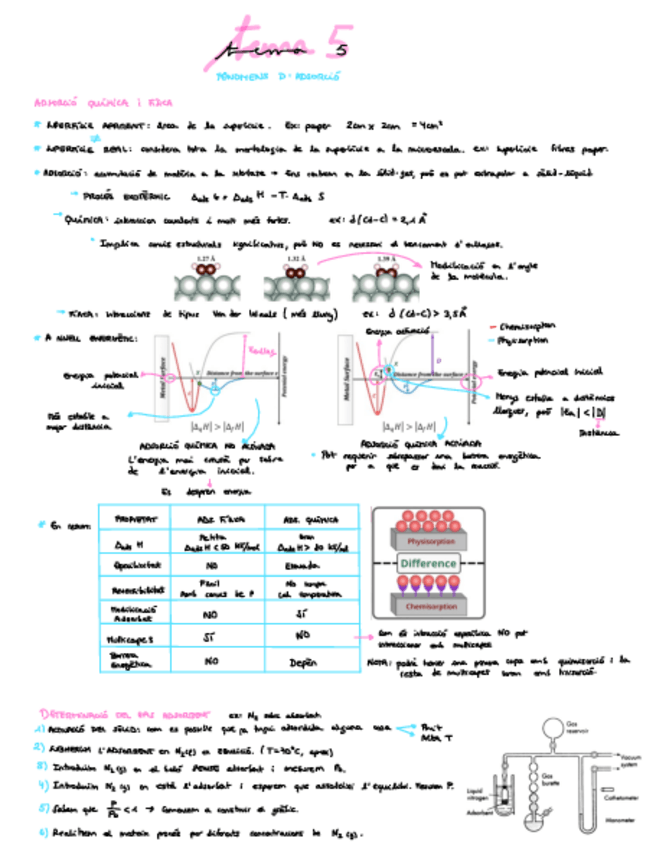 Miniatura del documento FQSTema-5.pdf