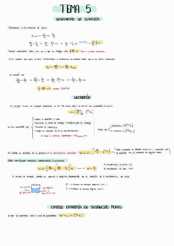 Miniatura del documento Tema-5.pdf