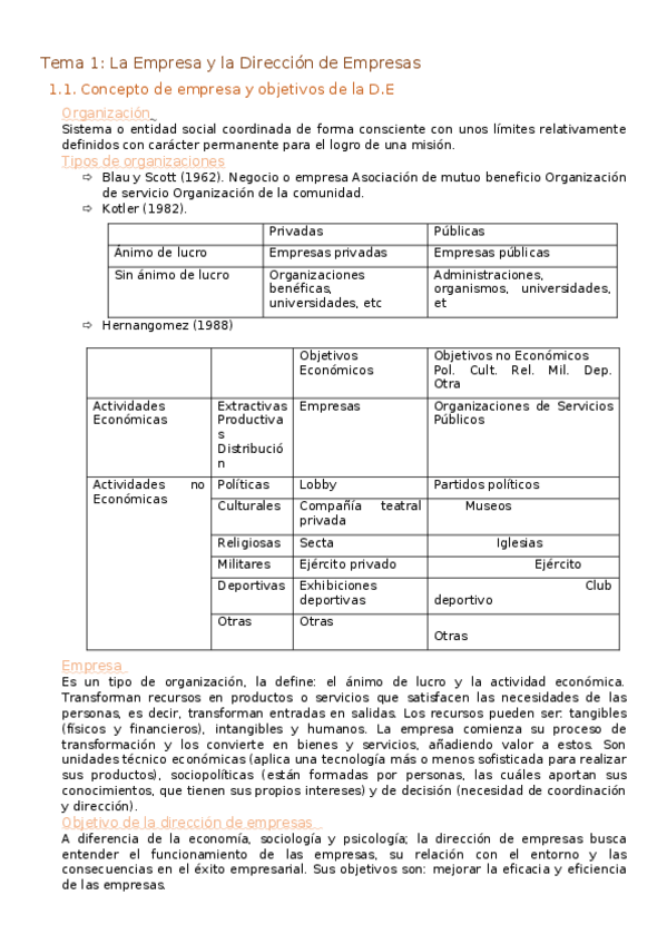 Miniatura del documento Empresa-Elena-Vazquez.docx